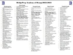 BPA of Orange 2022-2023 Supply List K-4th